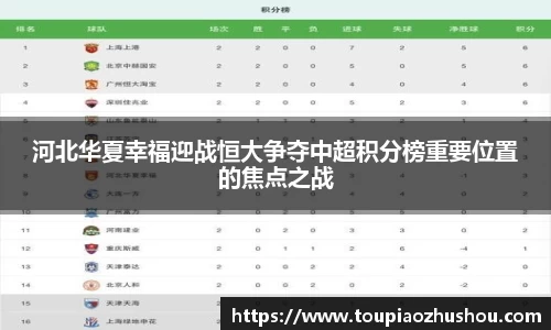 河北华夏幸福迎战恒大争夺中超积分榜重要位置的焦点之战